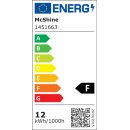 Ovalleuchte LED 12W IP65 4000K