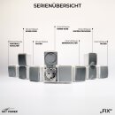 Feuchtraum "FIX" Steckdose  IP54 AP Klemm