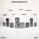 Feuchtraum "FIX" Werkstatt Set 7tlg IP54 AP Klemm