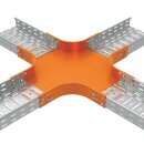 KOPOS Kreuzung für Kabelrinne KZI 60x200